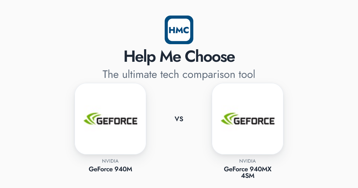 NVIDIA GeForce 940MX 4SM vs NVIDIA GeForce 940M Full Specs - HMC